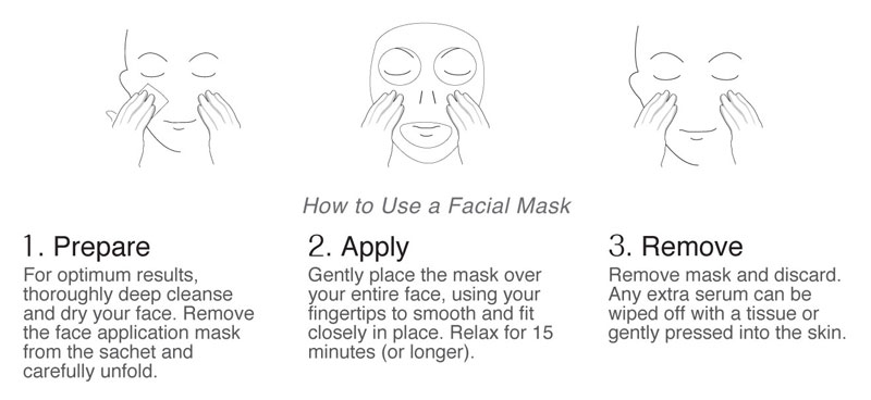 sheet mask instructions - Cosmetic Dermatology Manhattan Beach